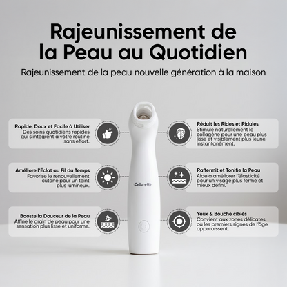 Cellurette Pro+ Laser