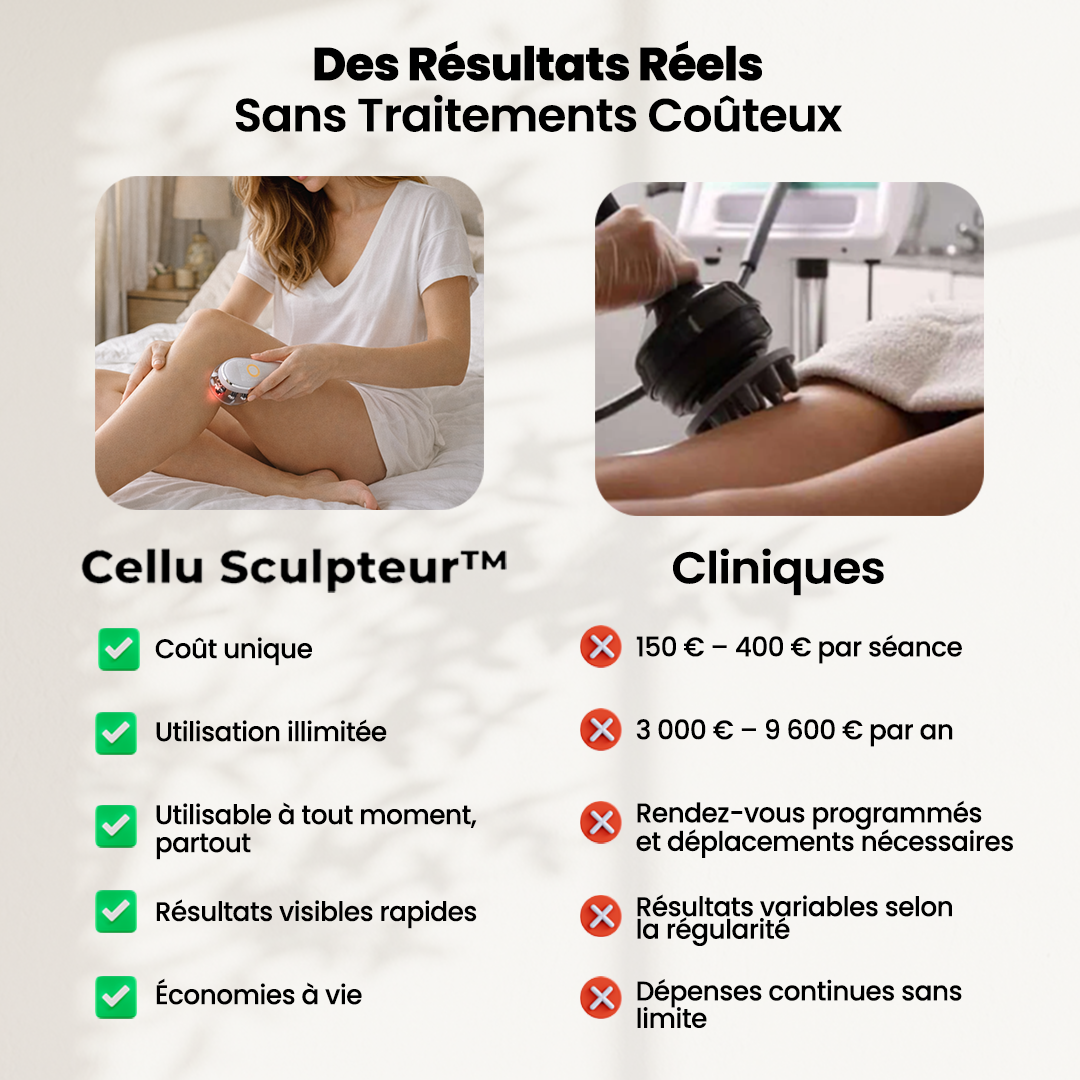 Cellu Sculpteur™