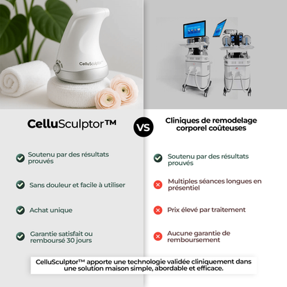 Cellu Sculptor™