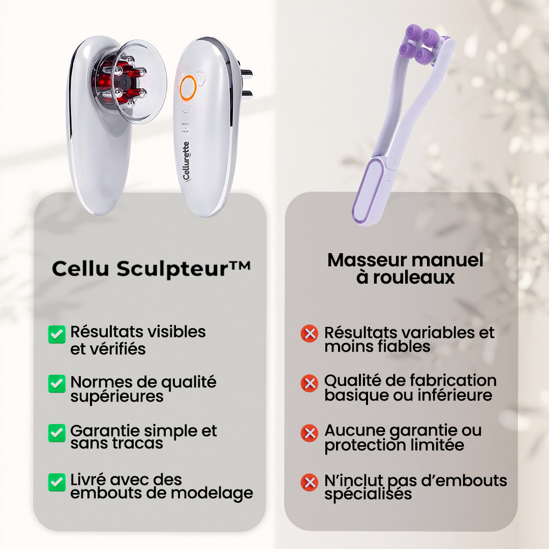 Cellu Sculpteur™