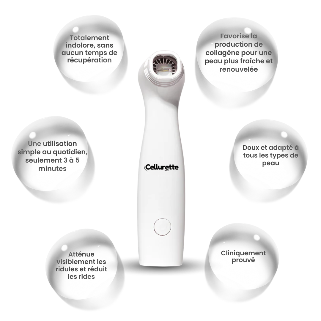 3 Façons dont le Cellurette Pro+ Laser Transforme Votre Routine de Soin
